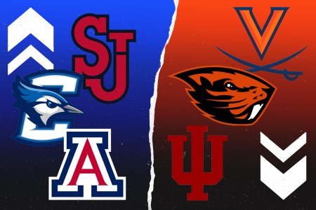 Which Colleges Are the Transfer Portal’s Early Winners and Losers?